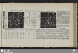 [September 1882]