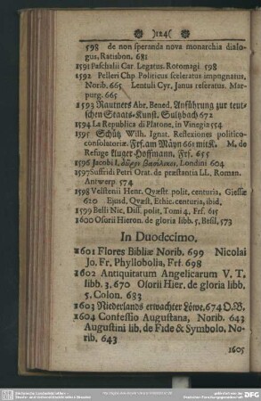 [Libri] In Duodecimo