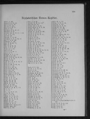 Alphabetisches Namen-Register.