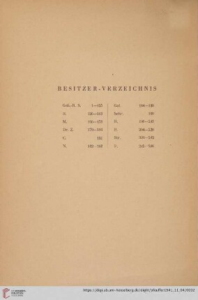 Besitzer-Verzeichnis