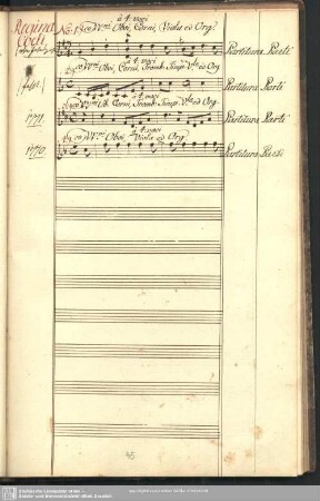 Regina coeli