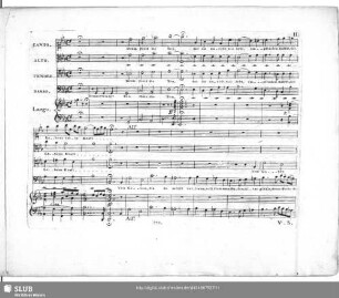 Drum Preis dir Ton [Coro]