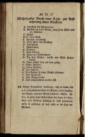 Ad Pl. V. Wahrhafter Abriß einer Loge, zur Aufnehmung eines Meisters [Beschreibung und Kupferst.]