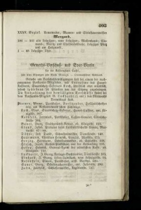 Gewerbs-Vorschuß- und Spar-Verein