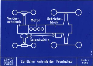 Seitlicher Antrieb der Frontachse