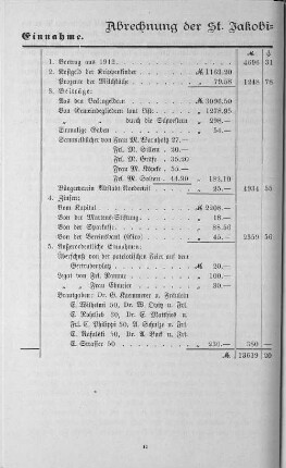Abrechnung der St. Jakobi=Gemeindepflege für 1913.