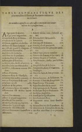 Table alphabetique