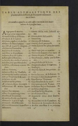 Table alphabetique