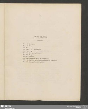List Of Plates