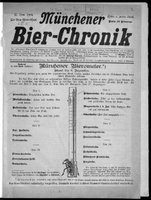 Münchener Bier-Chronik, 1904