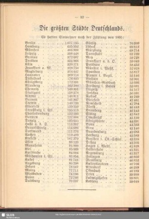 Die größten Städte Deutschlands : ... nach der Zählung von 1895