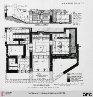 Plate I - III