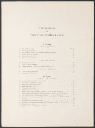 Verzeichniss der Tafeln des zweiten Bandes.