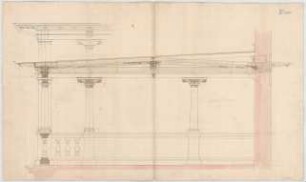 Thiersch, August ; Tegernsee (Bayern); Villa Theodorovitsch / Serbenvilla - Balustrade (Teilansicht, Schnitt, Detail)