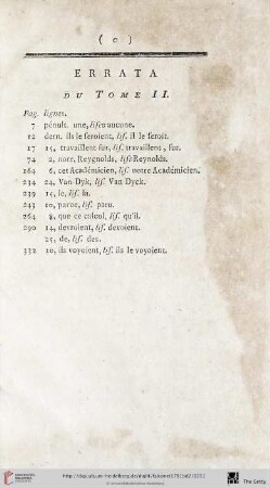 Errata du Tome II