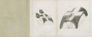 Graphische Darstellungen I und II