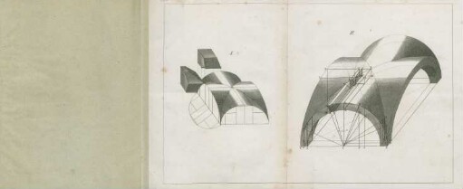 Graphische Darstellungen I und II