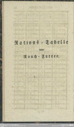 Rations-Tabelle von Rauch-Futter