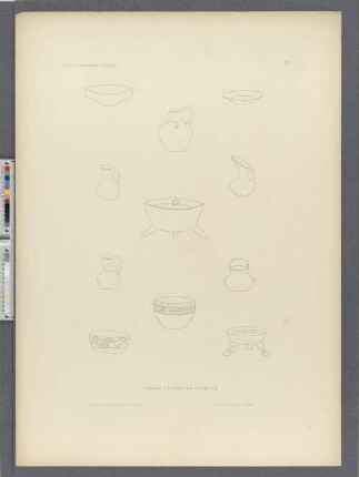 Formas ceramicas aztecas.