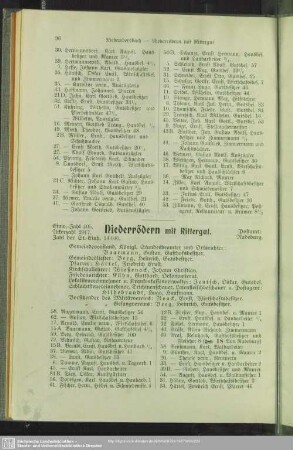 Niederrödern mit Rittergut