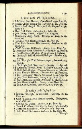 Studiosi Philosophiae.