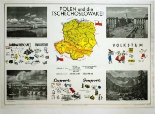 Polen und die Tschechoslowakei
