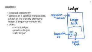 Blockchain and BFT: Security Analysis of Ripple Consensus