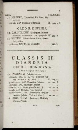 Classis II. Diandria.