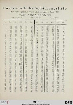 Unverbindliche Schätzungsliste