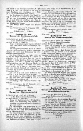 In nicht öffentlicher Sitzung. (402,403,404,405.), 12. Oktober 1906