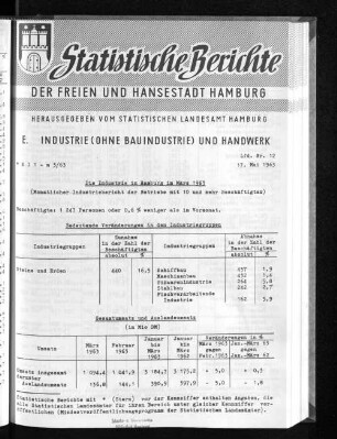 Die Industrie in Hamburg im März 1963 : Lfd. Nr. 12