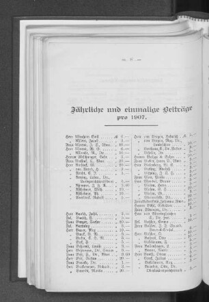 Jährliche und einmalige Beiträge pro 1907.
