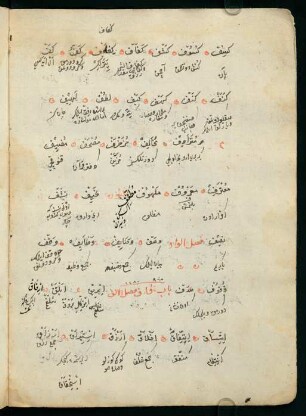 f. 35v-37v, bābü'l-ḳāf