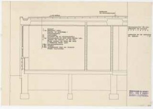 Forschungsinstitut für Holzwerkstoffe, Karlsruhe: Querschnitt 1:20