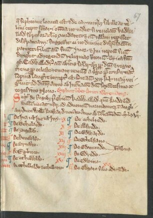 Annales regum Angliae ab anno DCLXXXIX usque ad annum MLXVI