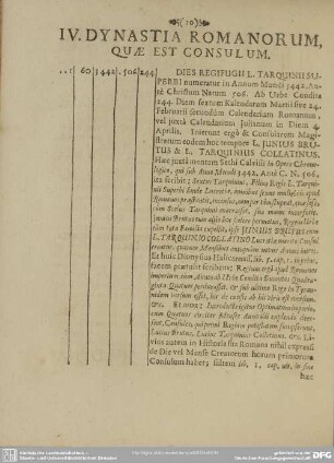 IV. Dynastia Romanorum Quae est Consulum