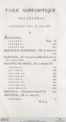 Table alphabetique des lettres contenues dans ce volume