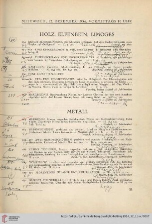 Metall (Nr. 664-678)