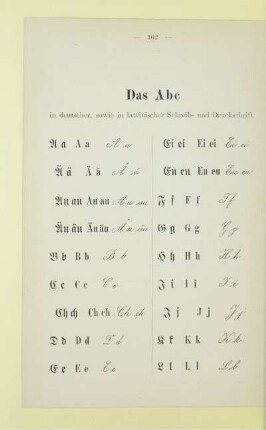 Das Abc in deutscher, sowie in lateinischer Schreib- und Druckschrift