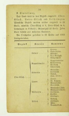 [Bezirk, Kreise, Kantone]