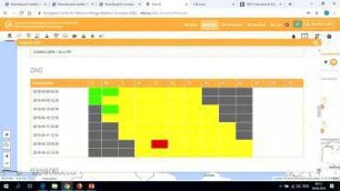 The European Flood Awareness System (EFAS)