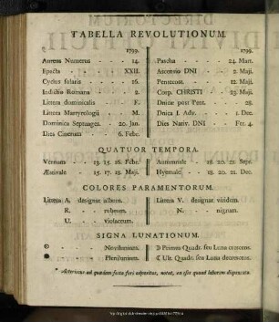 Tabella Revolutionum