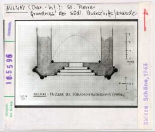 Aulnay, St. Pierre: Fassade des Südlichen Querschiffs, Grundriss. Skizze Wolfgang Schöne 1963