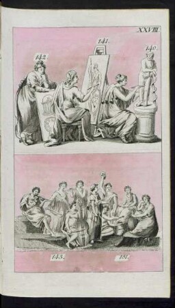 Taf. XXVIII. [Fig.] 140. - [Fig.] 143., [Fig.] 151.