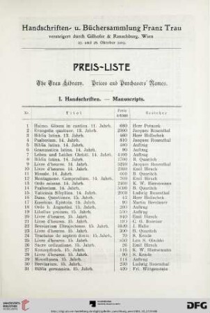 Preisliste