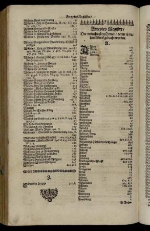 Zweytes Register / Der vornehmsten Oerter / deren in diesem Werck gedacht werden.
