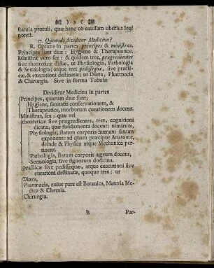 Dividitur Medicina in partes