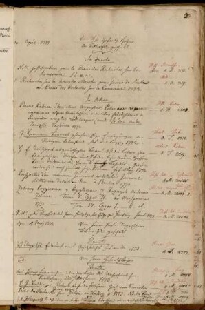 Von [...] Hofrath Heyne der Bibliothek geschenkt. - Von Herrn Prof. Claproth der Bibliothek geschickt. - Von Herrn Hofrath Heyne.