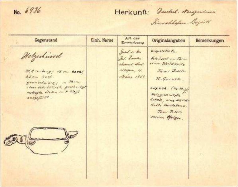 This is a digitised version of a historical document. It reflects the context in which it was created and does not meet today's standards for language that is aware of history and diversity.