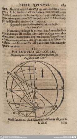 IV. DE ANGULO AD SOLEM.